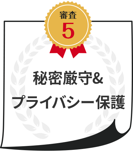 秘密厳守&プライバシー保護