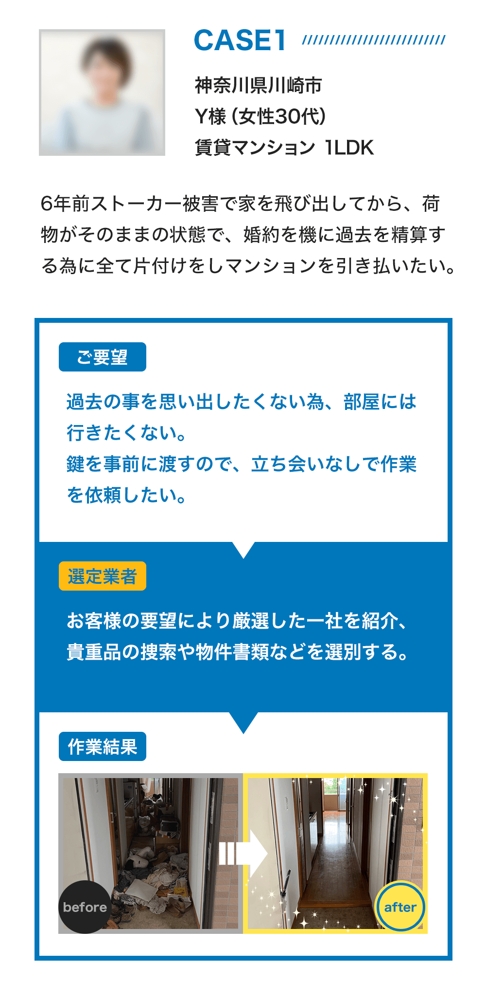 事例1