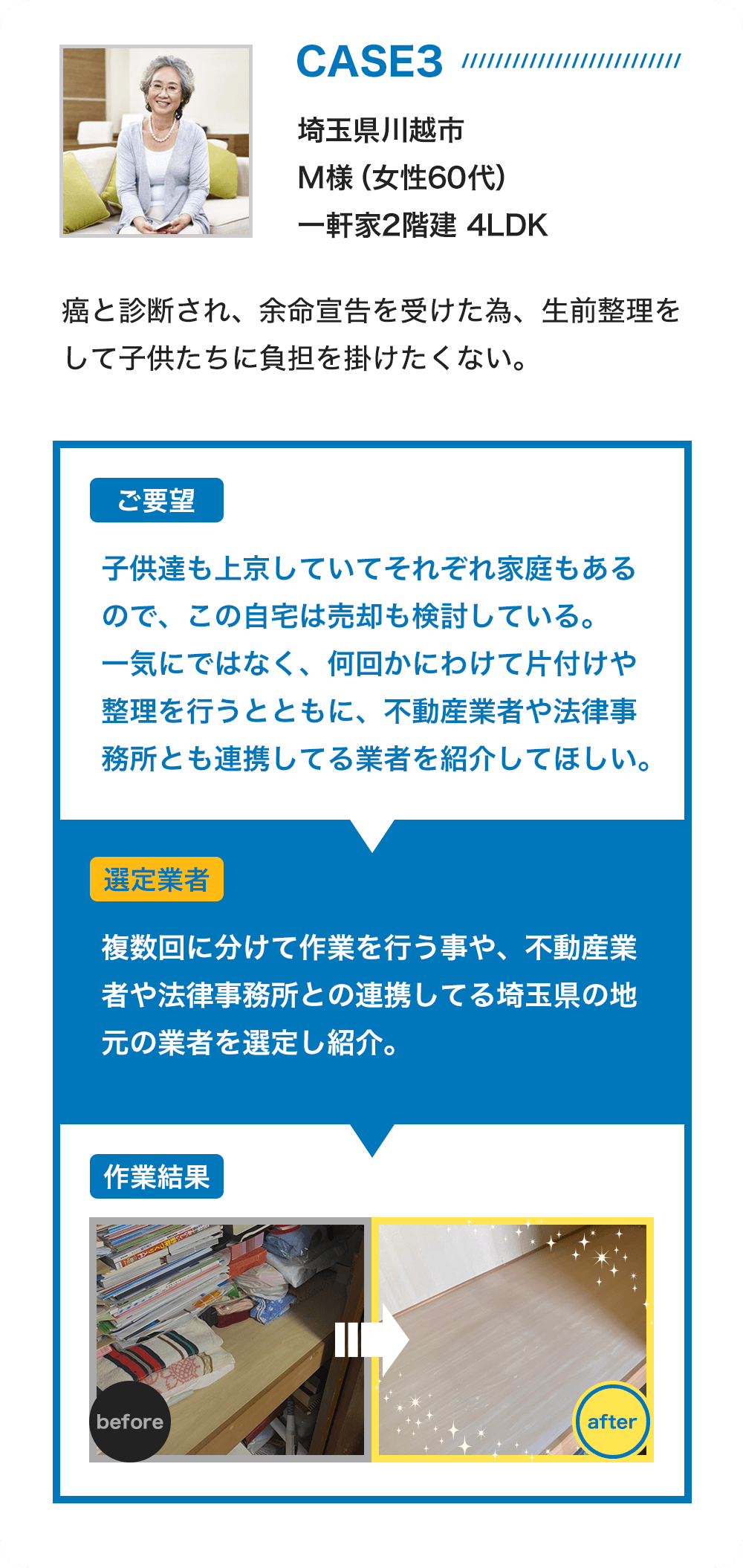 事例3